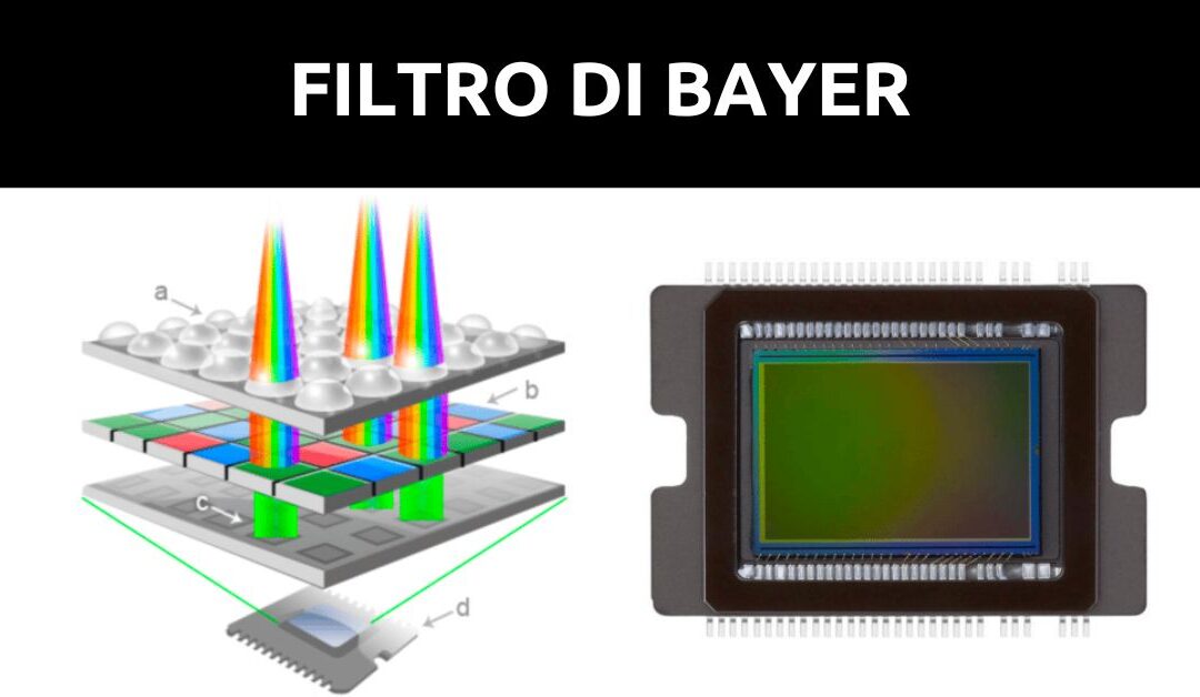 La matrice Bayer